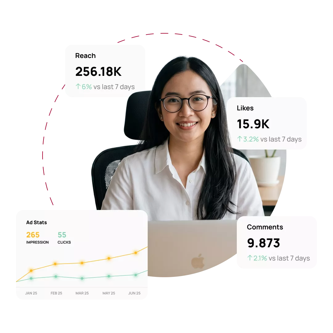Indonesia market entry agency